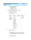 Page 378DEFINITY® Enterprise Communications Server Application Notes 
for Type Approval    Issue 1
June 1999
Application Notes for Type Approval 
370 Saudi Arabia 
— (Station-to-switc h) Rec all Timing :
nFlashhook Interval: Yes 
nUp p er Bound : 1000 ms 
nLower Bound : 200 ms 
nSystem Parameter Multifreq uenc y Sig naling  Ad ministration
— Incoming Call Type: group-ii-mfc
— Test Call Extension: As neg otiated
— Inc oming  Interd ig it Timer: 10 sec
— Inc oming  Sig nal Types:
nCountry Op tions Parameters
—...