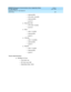 Page 417DEFINITY® Enterprise Communications Server Application Notes 
for Type Approval    Issue 1
June 1999
Application Notes for Type Approval 
409 South Africa 
— (silence)(200)
— (375+ 425/-15.0)(400)
— (silenc e)(2000)
— (go to)(1)
nSec ond ary-Dial:
— (375+ 425/-15.0)(50)
— (go to)(1)
nBusy:
— (404/-11.0)(500)
— (silence)(500)
—(goto)(1)
nInterc ept:
— (404/-11.0)(2500)
— (silence)(500)
—(goto)(1)
nRe o rd e r :
— (404/-11.0)(250)
— (silence)(250)
—(goto)(1)
Trunk Administration
nBothWay CO Trunk
— Trunk...