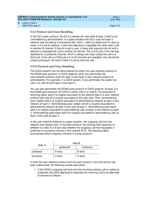 Page 135DEFINITY Communications System Generic 2.2 and Generic 3 V2 
DS1/CEPT1/ISDN PRI Reference  
555-025-107  Issue 1
July 1993
Layers 2 and 3 
Page 5-19 ISDN PRI Layer 3 
5
G2.2 Protocol and Glare Handling
In the G2.2 p eer p rotoc ol, the G2.2 is always the user sid e at layer 3 and  is not 
c ontrollab le b y ad ministration. In a g lare situation the G2.2 uses the layer 2 
network-user b it setting  in p roc ed ure 262, word  1, field  6 to d etermine if it wins or 
loses. If it is set to network, it wins...