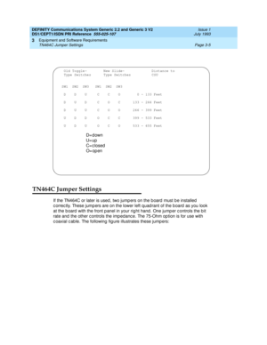 Page 34DEFINITY Communications System Generic 2.2 and Generic 3 V2 
DS1/CEPT1/ISDN PRI Reference  
555-025-107  Issue 1
July 1993
Equipment and Software Requirements 
Page 3-5 TN464C Jumper Settings 
3
TN464C Jumper Settings
If the TN464C or later is used , two jump ers on the b oard  must b e installed  
c orrec tly. These jump ers are on the lower left quad rant of the b oard  as you look 
at the b oard  with the front p anel in your rig ht hand . One jump er c ontrols the b it 
rate and  the other c ontrols...