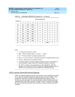 Page 57DEFINITY Communications System Generic 2.2 and Generic 3 V2 
DS1/CEPT1/ISDN PRI Reference  
555-025-107  Issue 1
July 1993
Physical Layer 
Page 4-13 Channel Structure and Signaling 
4
Notes:
1. .X =  Reserved  for future use. Set to 0.
2. RMA =  Remote multiframe alarm (0 =  alarm; 1 =  normal)
3. Bit 7 =  Primary b it p attern for sig naling  integ rity check
4. Bits 3, 4, 5, and  8 in frame 24 =  Sec ond ary b it p attern for sig naling  integ rity check
5. A and B = Signaling bits for indicated...