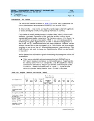 Page 74DEFINITY Communications System Generic 2.2 and Generic 3 V2 
DS1/CEPT1/ISDN PRI Reference  
555-025-107  Issue 1
July 1993
Physical Layer 
Page 4-30 The Digital Loss Plan 
4
Port-to-Port Loss Values
The p ort-to-p ort loss values shown in Tab le 4-10, can be used to determine the 
c orrec t loss b etween two p rop erly terminated  p orts of a d ig ital switc h.
To d etermine the c orrec t end-to-end  loss for a tand em c onnec tion (throug h b oth 
an analog  and dig ital switc h), simp ly add  up  the...