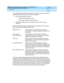 Page 15DEFINITY Communications System Generic 2.2 and Generic 3 V2 
DS1/CEPT1/ISDN PRI Reference  
555-025-107  Issue 1
July 1993
Introduction 
Page 1-2  
1
The c ap ab ilities and  features supp orted  b y these trunks vary ac c ord ing  to the 
sig naling  sc hemes they emp loy, inc luding  the following :
nBit-oriented  sig naling , inc lud ing :
— Robbed bit signaling (DS1-only)
— Bit-oriented  c ommon c hannel sig naling
nISDN PRI sig naling, whic h is messag e-oriented c ommon c hannel 
signaling
Based...