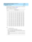 Page 58DEFINITY Communications System Generic 2.2 and Generic 3 V2 
DS1/CEPT1/ISDN PRI Reference  
555-025-107  Issue 1
July 1993
Physical Layer 
Page 4-14 Channel Structure and Signaling 
4
Like CEPT1 framing , CAS sig naling is c yc led  throug h sixteen (0-15) frames (eac h 
c ontaining  c hannels 0-31), as shown in Ta b l e  4 - 6
:
Notes:
1. X =  unused  b it to b e set to 1.
2. Y =  b it used  to ind icate multiframe alig nment.
3. 0000 =  In b its 1 through 4 of frame 0. Multiframe alig nment sig nal.
4....