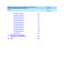 Page 8DEFINITY Communications System Generic 2.2 and Generic 3 V2 
DS1/CEPT1/ISDN PRI Reference  
555-025-107  
Issue 1
July 1993
Contents 
Page viii  
Procedure 116 Word 1A-8
Procedure 210 Word 2A-9
Procedure 260 Word 1A-9
Procedure 262 Word 1A-9
Procedure 262 Word 3A-11
Procedure 275 Word 4A-11
Procedure 279 Word 1A-11
Procedure 280 Word 1A-11
Procedure 309 Word 5A-13
Procedure 321 Word 5A-16
Procedure 354 Word 3A-16
Procedure 420A-17
B Digital Trunk Administration
Summary for U.S. Applications B-1
IN Index...