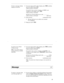 Page 3633
To leave a message without 
ringing an extension1If you are using an 8411 with a display, press   and then 
press the softkey below LW C
(while on-hook or off-hook)
If your 8411 does not have a display or if LWC is not 
available on your display, press   
(while on-hook or off-hook)
or Dial Leave Word Calling access code __________
(while on-hook or off-hook) [dial tone]
2Dial extension [confirmation tone]
·Message light goes on at called voice terminal
(if so equipped)
3Hang up or press 
Menu
LW C...