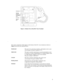 Page 85
Figure 2.  Bottom View of the 8411 Voice Terminal
!
Routing
channel
Line jack
Adjunct
jackHandset
jack for line cord
and adjunct
cord
ADJUNCT
LINE
Kickstand
The various components which appear on the bottom of the 8411 voice terminal are shown in 
Figure 2 and listed and explained below.
Handset jack This jack is for connecting a handset, with handset cord, to your 
voice terminal. The jack is labeled 
.
Adjunct jackThis jack is used for connecting an external speakerphone (such 
as an S101A or S201A...