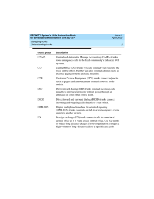 Page 20Managing trunks 
2 Understanding trunks 
DEFINITY System’s Little Instruction Book
for advanced administration  555-233-757  Issue 1
April 2000
CAMA Centralized Automatic Message Accounting (CAMA) trunks 
route emergency calls to the local community’s Enhanced 911 
systems.
CO Central Office (CO) trunks typically connect your switch to the 
local central office, but they can also connect adjuncts such as 
external paging systems and data modules.
CPE Customer Premise Equipment (CPE) trunks connect...