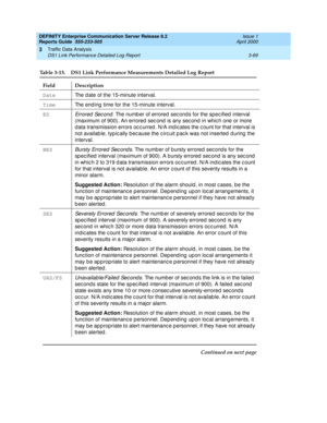 Page 111DEFINITY Enterprise Communication Server Release 8.2
Reports Guide  555-233-505  Issue 1
April 2000
Traffic Data Analysis 
3-69 DS1 Link Performance Detailed Log Report 
3
Table 3-15. DS1 Link Performance Measurements Detailed Log Report 
Field Description
Date
The date of the 15-minute interval.
Time
The end ing  time for the 15-minute interval.
ES
Errored  Second. The numb er of errored  sec ond s for the sp ec ified  interval 
(maximum of 900). An errored  sec ond  is any sec ond  in whic h one or...