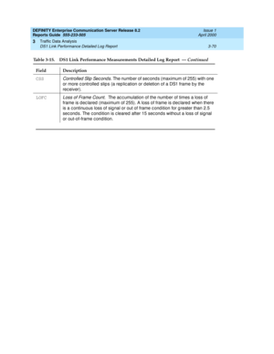 Page 112DEFINITY Enterprise Communication Server Release 8.2
Reports Guide  555-233-505  Issue 1
April 2000
Traffic Data Analysis 
3-70 DS1 Link Performance Detailed Log Report 
3
CSSControlled  Slip  Sec ond s. The numb er of sec ond s (maximum of 255) with one 
or more c ontrolled  slip s (a rep lic ation or d eletion of a DS1 frame b y the 
receiver).
LOFC
Loss of Frame Count. 
The ac c umulation of the numb er of times a loss of 
frame is d ec lared (maximum of 255). A loss of frame is d ec lared  when there...