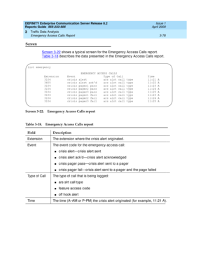 Page 120DEFINITY Enterprise Communication Server Release 8.2
Reports Guide  555-233-505  Issue 1
April 2000
Traffic Data Analysis 
3-78 Emergency Access Calls Report 
3
Screen
Screen 3-22 shows a typ ic al sc reen for the Emergenc y Ac c ess Calls rep ort. 
Table 3-18
 describes the data presented in the Emergency Access Calls report.
Screen 3-22. Emergency Access Calls report
Table 3-18. Emergency Access Calls report 
Field Description
Extension The extension where the c risis alert orig inated .
Event The...