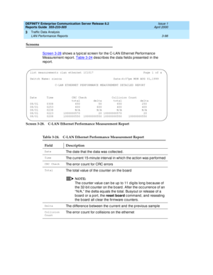 Page 140DEFINITY Enterprise Communication Server Release 8.2
Reports Guide  555-233-505  Issue 1
April 2000
Traffic Data Analysis 
3-98 LAN Performance Reports 
3
Screens
Screen 3-28 shows a typ ic al sc reen for the C-LAN Ethernet Performanc e 
Measurement rep ort. Table 3-24
 d esc rib es the d ata field s presented  in the 
rep ort.
Screen 3-28. C-LAN Ethernet Performance Measurement Report
Table 3-24. C-LAN Ethernet Performance Measurement Report
Field Description
DateThe d ate that the d ata was c ollec ted...