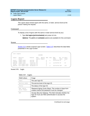 Page 145DEFINITY Enterprise Communication Server Release 8.2
Reports Guide  555-233-505  Issue 1
April 2000
Traffic Data Analysis 
3-103 Logins Report 
3
Logins Report
The Log ins report shows log ins with the same, or lower, servic e level as the 
p erson making  the req uest. 
Command
To d isp lay a list of log ins (with the same or lower servic e level as you):
1. Type list logins [print/schedule] 
and p ress 
RETU RN.
Options: The print
 and  schedule
 op tions are availab le for this c ommand .
Screen...