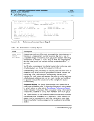 Page 159DEFINITY Enterprise Communication Server Release 8.2
Reports Guide  555-233-505  Issue 1
April 2000
Traffic Data Analysis 
3-117 Performance Summary Report 
3
Screen 3-40.  Performance Summary Report (Page 2)
Table 3-32. Performance Summary Report 
Field Description
PEAK HOUR 
TRUNK 
BLOCKINGLists up  to a maximum of five trunk g roup s with the highest p erc ent of 
b loc king  in a measurement hour (for examp le, Grp  No. 54 had  42 
p erc ent b loc king). For inc oming trunk g roup s, the p erc ent of...