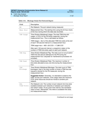 Page 164DEFINITY Enterprise Communication Server Release 8.2
Reports Guide  555-233-505  Issue 1
April 2000
Traffic Data Analysis 
3-122 Blockage Study Report 
3
Table 3-33. Blockage Study Port Network Report 
Field Description
PN
Port Network. The port network being measured.
Meas Hour
Measurement Hour. The starting  time (using  the 24-hour c loc k) 
of the hour d uring whic h the d ata was rec ord ed .
TDM Usage
Time Division Mulip lexed  Usag e. The total TDM time-slot 
usag e, in CCS, for the PN b eing...