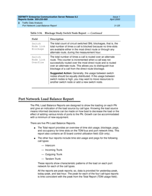 Page 167DEFINITY Enterprise Communication Server Release 8.2
Reports Guide  555-233-505  Issue 1
April 2000
Traffic Data Analysis 
3-125 Port Network Load Balance Report 
3
Port Network Load Balance Report
The PNL Load  Balanc e Rep orts are d esig ned  to show the load ing  on eac h PN 
and  g ive an ind ic ation of the load sourc e b y c all typ e. Knowing  the load  sourc e 
means informed  d ec isions c an b e mad e on how b est to d ec rease the load  or the 
effec t of ad d ing  various kind s of ports to...