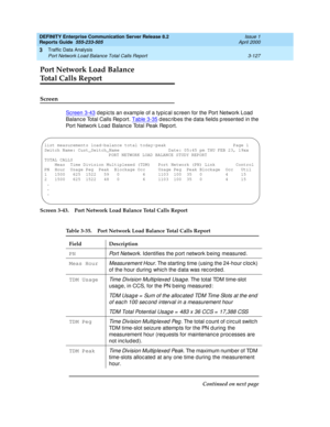 Page 169DEFINITY Enterprise Communication Server Release 8.2
Reports Guide  555-233-505  Issue 1
April 2000
Traffic Data Analysis 
3-127 Port Network Load Balance Total Calls Report 
3
Port Network Load Balance 
Total Calls Report
Screen
Screen 3-43 depic ts an example of a typical screen for the Port Network Load 
Balanc e Total Calls Rep ort. Table 3-35
 describes the data fields presented in the 
Port Network Load  Balanc e Total Peak Rep ort.
Screen 3-43. Port Network Load Balance Total Calls Report
Table...