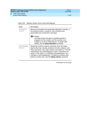 Page 180DEFINITY Enterprise Communication Server Release 8.2
Reports Guide  555-233-505  Issue 1
April 2000
Traffic Data Analysis 
3-138 System Status Reports 
3
Table 3-40. Monitor System View1 and View2 Reports 
Field Description
ATTENDANT 
STATUSShows the ac tivated and  d eac tivated  attend ant c onsoles. In 
the samp le sc reens, c onsole #1 and  c onsole #2 are 
d eac tivated  and  c onsole #3 is ac tivated .
NOTE:
Ac tivated  means the ag ent’s head set/hand set is 
p lug g ed  into the c onsole, and...