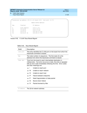 Page 190DEFINITY Enterprise Communication Server Release 8.2
Reports Guide  555-233-505  Issue 1
April 2000
Traffic Data Analysis 
3-148 Trace Route Report 
3
Screen 3-52. C-LAN Trace Route Report
Table 3-43. Trace Route Report
Field Description
clan portThis entry identifies the C-LAN p ort on the b oard  from whic h the 
trac eroute c ommand  is issued .
HopThe nod e numb er (in seq uenc e).  The first node (0) is the 
ad d ress from whic h the trac eroute c ommand  is issued .
Time (ms)Time from the b oard...