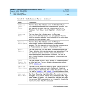 Page 195DEFINITY Enterprise Communication Server Release 8.2
Reports Guide  555-233-505  Issue 1
April 2000
Traffic Data Analysis 
3-153 Traffic Summary Report 
3
Wideband 
Trunk 
GroupThe time stamp that ind ic ates when the Wid eb and  Trunk 
Group Measurement Selection sc reen was last updated. This 
time stamp  is retrieved  when the measurements for the 
Wid eb and  Trunk Group  Hourly Rep ort are c ollec ted eac h 
hour.
Coverage 
Path The time stamp that ind ic ates when the Coverag e 
Measurement Selec...