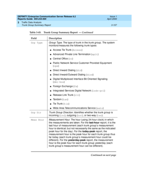 Page 199DEFINITY Enterprise Communication Server Release 8.2
Reports Guide  555-233-505  Issue 1
April 2000
Traffic Data Analysis 
3-157 Trunk Group Summary Report 
3
Grp TypeGroup Type. The typ e of trunk in the trunk g roup . The system 
monitors/measures the following  trunk types: 
nAc c ess Tie Trunk (Access
) 
nAd vanc ed  Private Line Termination (aplt
) 
nCentral Offic e (co
) 
nPub lic  Network Servic e Customer Provid ed  Eq uip ment 
(cpe
) 
nDirec t Inward  Dialing  (did
) 
nDirec t Inward /Outward...