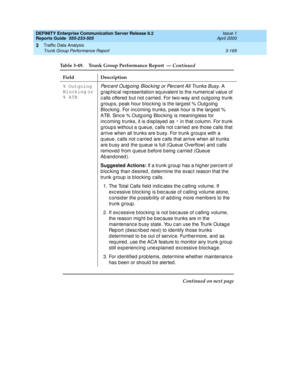 Page 211DEFINITY Enterprise Communication Server Release 8.2
Reports Guide  555-233-505  Issue 1
April 2000
Traffic Data Analysis 
3-169 Trunk Group Performance Report 
3
% Outgoing 
Blocking or 
% ATBPerc ent Outg oing  Bloc king  or Perc ent All Trunks Busy. A 
g rap hic al rep resentation eq uivalent to the numeric al value of 
c alls offered  b ut not c arried . For two-way and  outg oing  trunk 
g roup s, peak hour b loc king  is the larg est % Outgoing 
Bloc king. For inc oming  trunks, p eak hour is the...