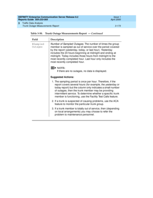 Page 215DEFINITY Enterprise Communication Server Release 8.2
Reports Guide  555-233-505  Issue 1
April 2000
Traffic Data Analysis 
3-173 Trunk Outage Measurements Report 
3
#Sampled 
OutagesNumber of Sampled Outages. The numb er of times the g roup  
member is samp led  as out of servic e over the p eriod  c overed  
b y the rep ort (yesterd ay, today, or last hour). Yesterd ay 
inc lud es the 24 hours beg inning at mid nig ht and  ending  at 
mid nig ht. Tod ay inc lud es those hours from mid nig ht to the...