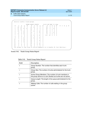 Page 217DEFINITY Enterprise Communication Server Release 8.2
Reports Guide  555-233-505  Issue 1
April 2000
Traffic Data Analysis 
3-175 Trunk Group Status Report 
3
Screen 3-61. Trunk Group Status Report
Table 3-51. Trunk Group Status Report
Field Description
#
Group Numb er. The numb er that id entifies eac h trunk 
group.
S
Group Size. The numb er of trunks ad ministered for the trunk 
group.
A
Ac tive Group  Memb ers. The numb er of trunk memb ers in 
the g roup  ac tive on a c all. Busied-out trunks are not...