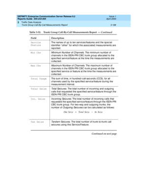 Page 230DEFINITY Enterprise Communication Server Release 8.2
Reports Guide  555-233-505  Issue 1
April 2000
Traffic Data Analysis 
3-188 Trunk Group Call-By-Call Measurements Report 
3
Service 
FeatureThe names of up  to ten servic es/features and  the sp ec ial 
id entifier “ other”  for whic h the assoc iated  measurements are 
rep orted. 
Min Chn
Minimum Numb er of Channels. The minimum numb er of 
c hannels in the ISDN-PRI CBC trunk g roup alloc ated  to the 
sp ec ified  servic e/feature at the time the...