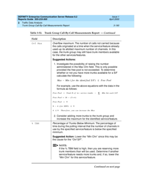 Page 232DEFINITY Enterprise Communication Server Release 8.2
Reports Guide  555-233-505  Issue 1
April 2000
Traffic Data Analysis 
3-190 Trunk Group Call-By-Call Measurements Report 
3
Ovf MaxOverflow maximum. The numb er of c alls not c arried b ec ause 
the c alls orig inated  at a time when the servic e/feature alread y 
used -up  its allotted  maximum numb er of c hannels. In this 
c ase, the trunk g roup  may still have trunk memb ers available 
for the other servic es/features.
Suggested Actions:
1....