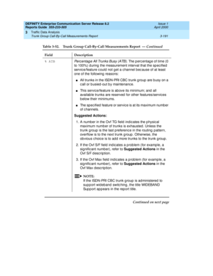 Page 233DEFINITY Enterprise Communication Server Release 8.2
Reports Guide  555-233-505  Issue 1
April 2000
Traffic Data Analysis 
3-191 Trunk Group Call-By-Call Measurements Report 
3
% ATBPercentag e All Trunks Busy (ATB). The p erc entag e of time (0 
to 100%) d uring  the measurement interval that the sp ec ified  
servic e/feature c ould not get a c hannel b ec ause of at least 
one of the following  reasons:
nAll trunks in the ISDN-PRI CBC trunk g roup  are b usy on a 
c all or b usied -out b y maintenanc...