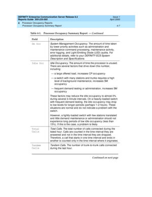 Page 257DEFINITY Enterprise Communication Server Release 8.2
Reports Guide  555-233-505  Issue 1
April 2000
Processor Occupancy Reports 
4-7 Processor Occupancy Summary Report 
4
Sm OccSystem Manag ement Oc c up anc y. The amount of time taken 
b y lower p riority ac tivities suc h as ad ministration and  
maintenanc e c ommand  p roc essing , maintenanc e ac tivity, 
error log g ing , and  Lig ht-Emitting  Diod e (LED) aud its. For 
ad d itional d etails, refer to your 
D EFI N I TY EC S Sy st e m  
Desc rip...