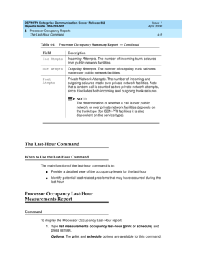 Page 259DEFINITY Enterprise Communication Server Release 8.2
Reports Guide  555-233-505  Issue 1
April 2000
Processor Occupancy Reports 
4-9 The Last-Hour Command 
4
The Last-Hour Command
When to Use the Last-Hour Command
The main func tion of the last-hour c ommand  is to:
nProvid e a d etailed  view of the oc c up anc y levels for the last-hour
nId entify p otential load  related p rob lems that may have oc c urred  d uring the 
last hour
Processor Occupancy Last-Hour
Measurements Report
Command
To display the...