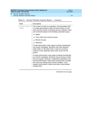 Page 278DEFINITY Enterprise Communication Server Release 8.2
Reports Guide  555-233-505  Issue 1
April 2000
Security Violations Reports 
5-4 Security Violations Summary Report 
5
Authorization
CodesThe numb er of c alls, b y orig ination, that g enerated  valid  
or invalid  authorization cod es, the total numb er of such 
c alls, and  the numb er of resulting  sec urity violations. Calls 
are monitored  b ased  on the following  orig ination typ es:
nSt a t i o n
nTrunk (other than remote ac c ess)
nRemote...