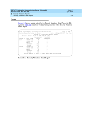 Page 282DEFINITY Enterprise Communication Server Release 8.2
Reports Guide  555-233-505  Issue 1
April 2000
Security Violations Reports 
5-8 Security Violations Detail Report 
5
Screen
Screen 5-2 shows typ ic al outp ut for the Sec urity Violations Detail Rep ort for G3r 
systems. Table 5-2
 d esc rib es the d ata fields p resented  in the Sec urity Violations 
Detail Rep ort.
Screen 5-2. Security Violations Detail Report 
list measurements security-violations detail                   Page 1  SPE A
Switch Name:...