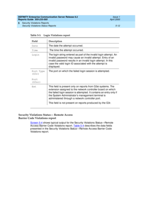 Page 286DEFINITY Enterprise Communication Server Release 8.2
Reports Guide  555-233-505  Issue 1
April 2000
Security Violations Reports 
5-12 Security Violations Status Reports 
5
Security Violations Status— Remote Access 
Barrier Code Violations report 
Screen 5-4 shows typ ic al outp ut for the Sec urity Violations Status—Remote 
Ac cess Barrier Code Violations report. Table 5-4
 describes the data fields 
p resented  in the Sec urity Violations Status—Remote Ac c ess Barrier Cod e 
Violations rep ort.
Table...