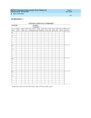 Page 300DEFINITY Enterprise Communication Server Release 8.2
Reports Guide  555-233-505  Issue 1
April 2000
Blank Worksheets 
A-2  
A
WORKSHEET 1
ATTENDANT GROUP DATA WORKSHEET
_ _____________________________________________________________________________________________
System ID:  Location:
Group Size:
_ _____________________________________________________________________________________________
Day of
WeekReport
Type*Meas
HourCalls
AnsCalls
AbandCalls
QueuedCalls
H-AbdCalls
HeldTime
AvailTime
TalkTime...