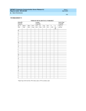 Page 304DEFINITY Enterprise Communication Server Release 8.2
Reports Guide  555-233-505  Issue 1
April 2000
Blank Worksheets 
A-6  
A
WORKSHEET 5
WIDEBAND TRUNK GROUP DATA WORKSHEET
_ ___________________________________________________________________________________________________
System ID:  Location:  Service Type:
Group No:  Group Size:  Group Dir:
_ ___________________________________________________________________________________________________
Day of
WeekReport
Type*Meas
HourTotal
UsageTotal
SeizeInc....