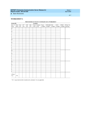 Page 305DEFINITY Enterprise Communication Server Release 8.2
Reports Guide  555-233-505  Issue 1
April 2000
Blank Worksheets 
A-7  
A
WORKSHEET 6
PROCESSOR OCCUPANCY SUMMARY DATA WORKSHEET
____________________________________________________________________________________________________________
System ID:  Location:
____________________________________________________________________________________________________________
Day of
WeekPeak
HourStat
OccCP
OccSM
OccIdle
OccTotal
CallsTandem
CallsTotal...