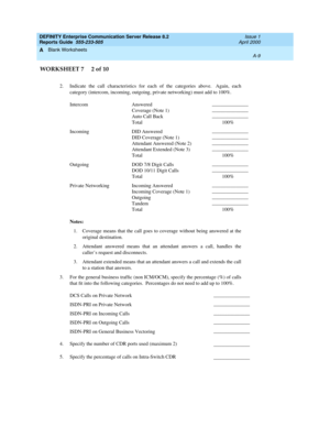 Page 307DEFINITY Enterprise Communication Server Release 8.2
Reports Guide  555-233-505  Issue 1
April 2000
Blank Worksheets 
A-9  
A
WORKSHEET 7     2 of 10
2.  Indicate the call characteristics for each of the categories above.  Again, each
category (intercom, incoming, outgoing, private networking) must add to 100%.
Intercom Answered_
  ______________
Coverage (Note 1)_
  ______________
Auto Call Back_
  ______________
Total 100%
Incoming DID Answered_
  ______________
DID Coverage (Note 1)_
  ______________...