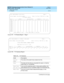 Page 156DEFINITY Enterprise Communication Server Release 8.2
Reports Guide  555-233-505  Issue 1
April 2000
Traffic Data Analysis 
3-114 VC Reports 
3
a
Screen 3-37. VC Hourly Report — Page 1
Screen 3-38. VC Summary Report
Table 3-31. VC Summary
Field Description
Switch 
NameThe name of the switc h that c ontains the VCs. 
Date
The date and  time that you req uested  the rep ort, or that the 
report was run, if sched uled . 
Peak Hour 
For All VCIf you use the yesterday-peak or today-peak qualifiers, this 
field...