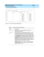 Page 264DEFINITY Enterprise Communication Server Release 8.2
Reports Guide  555-233-505  Issue 1
April 2000
Processor Occupancy Reports 
4-14 Processor Occupancy Pktint Report 
4
Screen 4-5. Processor Occupancy Pktint Report
Table 4-2. Processor Occupancy Pktint Report
Field Description
Meas Hour
Measurement Hour. The starting  hour in whic h the 
measurements are taken.
PKT-INTN 
Occ
Packet-Interface Occupancy. Where N is either 1, 2, or 3, 
representing  eac h of the 3 PKT-INT b oard s. The perc ent 
oc c up...