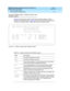 Page 290DEFINITY Enterprise Communication Server Release 8.2
Reports Guide  555-233-505  Issue 1
April 2000
Security Violations Reports 
5-16 Security Violations Status Reports 
5
Security Violations Status—Station Security Code
Violations report
Screen 5-6 shows typ ic al outp ut for the Sec urity Violations Status—Station 
Sec urity Cod e Violations rep ort. Table 5-6
 d esc rib es the d ata field s p resented  in 
the Sec urity Violations Status—Station Sec urity Cod e Violations rep ort.
Screen 5-6. Station...