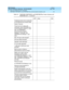 Page 35BCS Products 
Security Handbook Addendum  585-025-600ADD  Issue 1
May 1999
New and Updated Security Checklists 
3-9 PARTNER, PARTNER II, and PARTNER Plus Communications Systems, and 
3
Customer knows how to subsc rib e 
t o  A C C ESS s e c u ri t y  sh a r e d  f o ld e r
System Features
Forc ed  ac c ount c odes with 
verific ation used  (PARTNER Plus 
Communic ations System 3.1 and 
later, and  PARTNER II 
Communic ations System 
Release 3.1 and  later, and  
PARTNER ACS Release 1 and  
later)
900,...