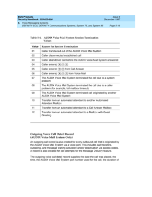 Page 151BCS Products
Security Handbook  
555-025-600  Issue 6
December 1997
Voice Messaging Systems 
Page 5-19 DEFINITY ECS, DEFINITY Communications Systems, System 75, and System 85 
5
Outgoing Voice Call Detail Record 
(AUDIX Voice Mail System Only)
An outgoing call record is also created for every outbound call that is originated by 
the AUDIX Voice Mail System via a voice port. This includes call transfers, 
outcalling, and message waiting activation and/or deactivation via access codes. 
A record is also...