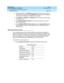 Page 76BCS Products
Security Handbook  
555-025-600  Issue 6
December 1997
Large Business Communications Systems 
Page 3-30 Security Measures 
3
nWhen using WCR, enter PROC311 to separate toll and non-toll numbers 
into different routing indices. Use PROC314 for tenant services to separate 
toll and non-toll numbers into different routing indices.
nUse PROC311, PROC316, and PROC317 to shut down toll routes outside 
of business hours.
nUse PROC286 WORD1 FIELD5-12 to lower FRLs after hours to make 
them more...