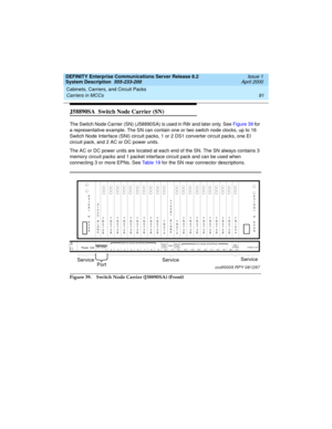 Page 101DEFINITY Enterprise Communications Server Release 8.2
System Description  555-233-200  Issue 1
April 2000
Cabinets, Carriers, and Circuit Packs 
91 Carriers in MCCs 
J58890SA  Switch Node Carrier (SN) 
The Switch Node Carrier (SN) (J58890SA) is used in R8r and later only. See Figure 39 for 
a representative example. The SN can contain one or two switch node clocks, up to 16 
Switch Node Interface (SNI) circuit packs, 1 or 2 DS1 converter circuit packs, one EI 
circuit pack, and 2 AC or DC power units....