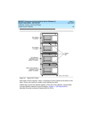 Page 104Cabinets, Carriers, and Circuit Packs 
94 Single-Carrier Cabinets 
DEFINITY Enterprise Communications Server Release 8.2
System Description  555-233-200  Issue 1
April 2000
.
Figure 41. Typical SCC Stack
Each stack of SCCs requires 1 basic- or Expansion-Control Cabinet at the bottom of the 
stack. Three is the maximum number of port cabinets per stack.
Cabinet clips connect the cabinets together. At the rear of the cabinets, a ground plate 
connects between cabinets for ground integrity. Chapter 2,...