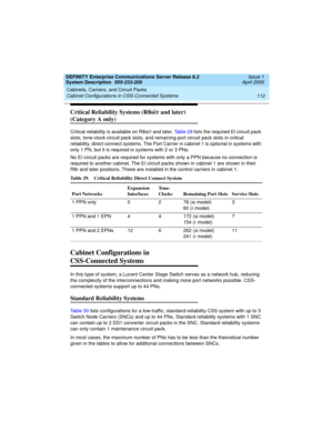 Page 122Cabinets, Carriers, and Circuit Packs 
112 Cabinet Configurations in CSS-Connected Systems 
DEFINITY Enterprise Communications Server Release 8.2
System Description  555-233-200  Issue 1
April 2000
Critical Reliability Systems (R8si/r and later) 
(Category A only)
Critical reliability is available on R8si/r and later. Table 29 lists the required EI circuit pack 
slots, tone-clock circuit pack slots, and remaining port circuit pack slots in critical 
reliability, direct connect systems. The Port Carrier...