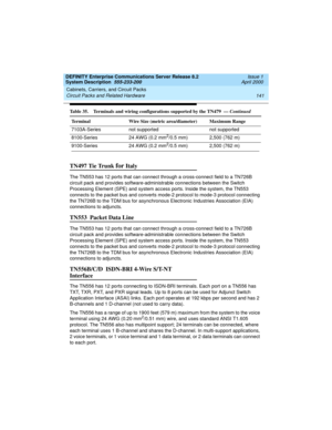 Page 151DEFINITY Enterprise Communications Server Release 8.2
System Description  555-233-200  Issue 1
April 2000
Cabinets, Carriers, and Circuit Packs 
141 Circuit Packs and Related Hardware 
TN497 Tie Trunk for Italy
The TN553 has 12 ports that can connect through a cross-connect field to a TN726B 
circuit pack and provides software-administrable connections between the Switch 
Processing Element (SPE) and system access ports. Inside the system, the TN553 
connects to the packet bus and converts mode-2...
